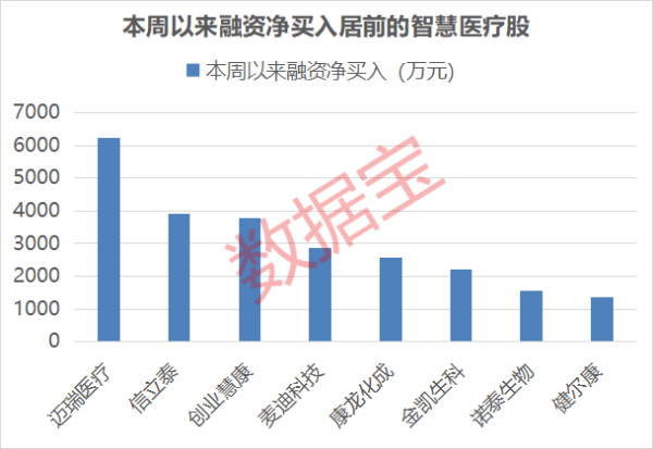 实盘配资网眼查 琏升科技：一季度实现营收9973.29万元 同比增长80.88%